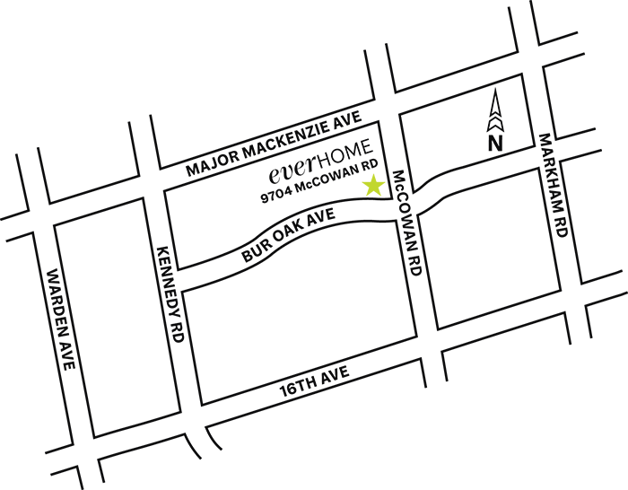 contact map